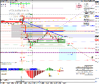 图表 US30, M1, 2025.02.10 15:29 UTC, Pepperstone Markets Kenya Limited, MetaTrader 4, Real