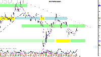 Chart EURUSD, M30, 2/11/2025 9:15 PM UTC, Raw Trading Ltd, MetaTrader 5, Real