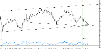 Grafik GBPJPY, H4, 2025.02.12 04:56 UTC, FundedNext Ltd, MetaTrader 5, Real