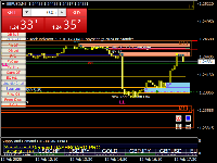 Chart GBPUSD, M5, 2/12/2025 3:51 PM UTC, XM Global Limited, MetaTrader 4, Demo