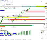 图表 GER40, D1, 2025.02.13 06:24 UTC, Pepperstone Markets Kenya Limited, MetaTrader 4, Real