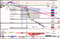 チャート UK100, M1, 2025.02.13 08:40 UTC, Raw Trading Ltd, MetaTrader 4, Real