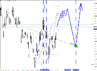 Chart EURUSD, H4, 2/13/2025 11:21 PM UTC, Gerchik and Co Limited, MetaTrader 4, Demo