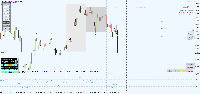 チャート !STD_EURUSD, H1, 2025.02.13 19:18 UTC, FundedNext Ltd, MetaTrader 4, Real