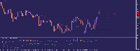 Gráfico EURUSD., D1, 2025.02.15 08:13 UTC, Tradehall Limited, MetaTrader 5, Real