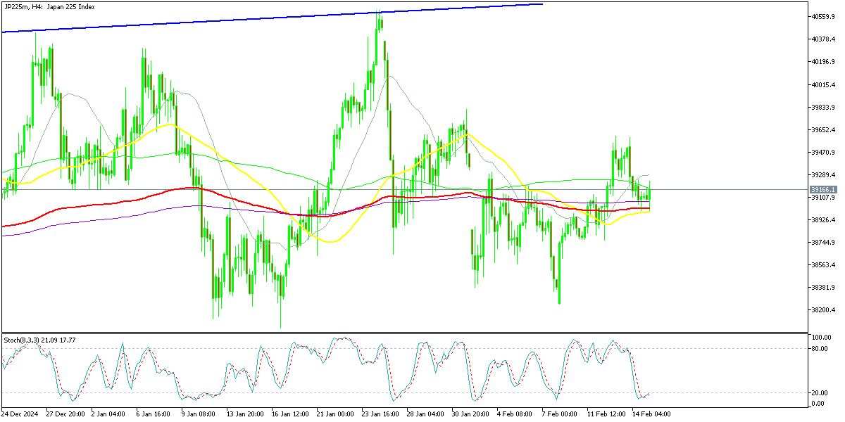 Chart JP225m, H4, 2025.02.17 02:02 UTC, Exness Technologies Ltd, MetaTrader 5, Real