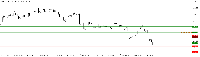 Chart GBPUSD, H4, 2025.01.09 16:39 UTC, Five Percent Online Ltd, MetaTrader 5, Demo