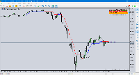 График USTEC, M1, 2025.02.20 14:55 UTC, Raw Trading Ltd, MetaTrader 4, Real
