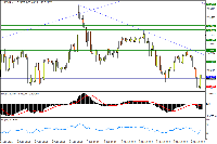 チャート USDCNH, H4, 2025.02.21 02:34 UTC, FXTM, MetaTrader 4, Demo