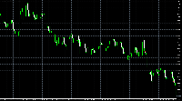 Chart AUDUSD, M5, 2025.02.21 18:13 UTC, FTMO Global Markets Ltd, MetaTrader 5, Demo