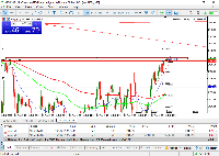 チャート XAUUSD_l, M5, 2025.02.21 17:43 UTC, LiteFinance Global LLC, MetaTrader 5, Real