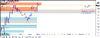 Chart EURUSD, H4, 2/24/2025 4:03 AM UTC, Alpari, MetaTrader 4, Real