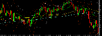 Gráfico XAUUSD+, M1, 2025.01.12 04:59 UTC, Infinox Limited, MetaTrader 5, Real
