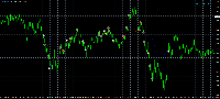 Chart AUDCAD, M1, 2/25/2025 12:18 AM UTC, TradeMax Global Limited, MetaTrader 4, Real