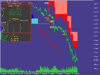 TW Scalper Shoot : the best indicator for...