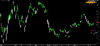 График XAUUSD, M1, 2025.01.12 19:25 UTC, FundedNext Ltd, MetaTrader 5, Real