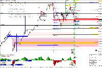 Graphique GER40, H1, 2025.02.28 06:21 UTC, Pepperstone Markets Kenya Limited, MetaTrader 4, Real