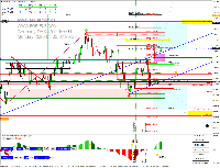 Chart GER40, H1, 2025.03.03 05:25 UTC, Pepperstone Markets Kenya Limited, MetaTrader 4, Real