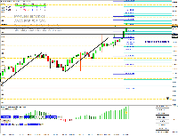 Chart GER40, MN1, 2025.03.03 05:28 UTC, Pepperstone Markets Kenya Limited, MetaTrader 4, Real