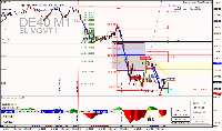 Grafico DE40, M1, 2025.03.04 08:58 UTC, Raw Trading Ltd, MetaTrader 4, Real