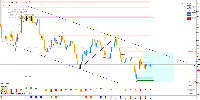 График GER40, M1, 2025.03.04 10:14 UTC, Pepperstone Markets Kenya Limited, MetaTrader 4, Real