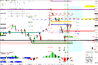 Chart GER40, H1, 2025.03.05 05:07 UTC, Pepperstone Markets Kenya Limited, MetaTrader 4, Real