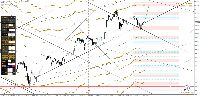 Chart XAUUSD+, M15, 2025.03.05 04:30 UTC, STARTRADER International PTY Limited, MetaTrader 4, Real