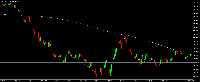 График USDJPY, M5, 2025.03.07 02:33 UTC, Tradeslide Trading Tech Limited, MetaTrader 5, Real