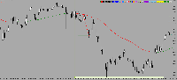 チャート AUDJPY, M5, 2025.01.14 01:14 UTC, MetaQuotes Ltd., MetaTrader 5, Demo