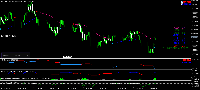 图表 NZDCHF, D1, 2025.03.17 23:25 UTC, Blueberry Markets Pty Ltd, MetaTrader 5, Demo