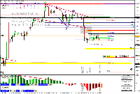 Graphique GER40, H1, 2025.03.21 06:25 UTC, Pepperstone Markets Kenya Limited, MetaTrader 4, Real