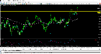 Grafico USDJPY#, M5, 2025.01.14 12:06 UTC, Tradexfin Limited, MetaTrader 5, Real