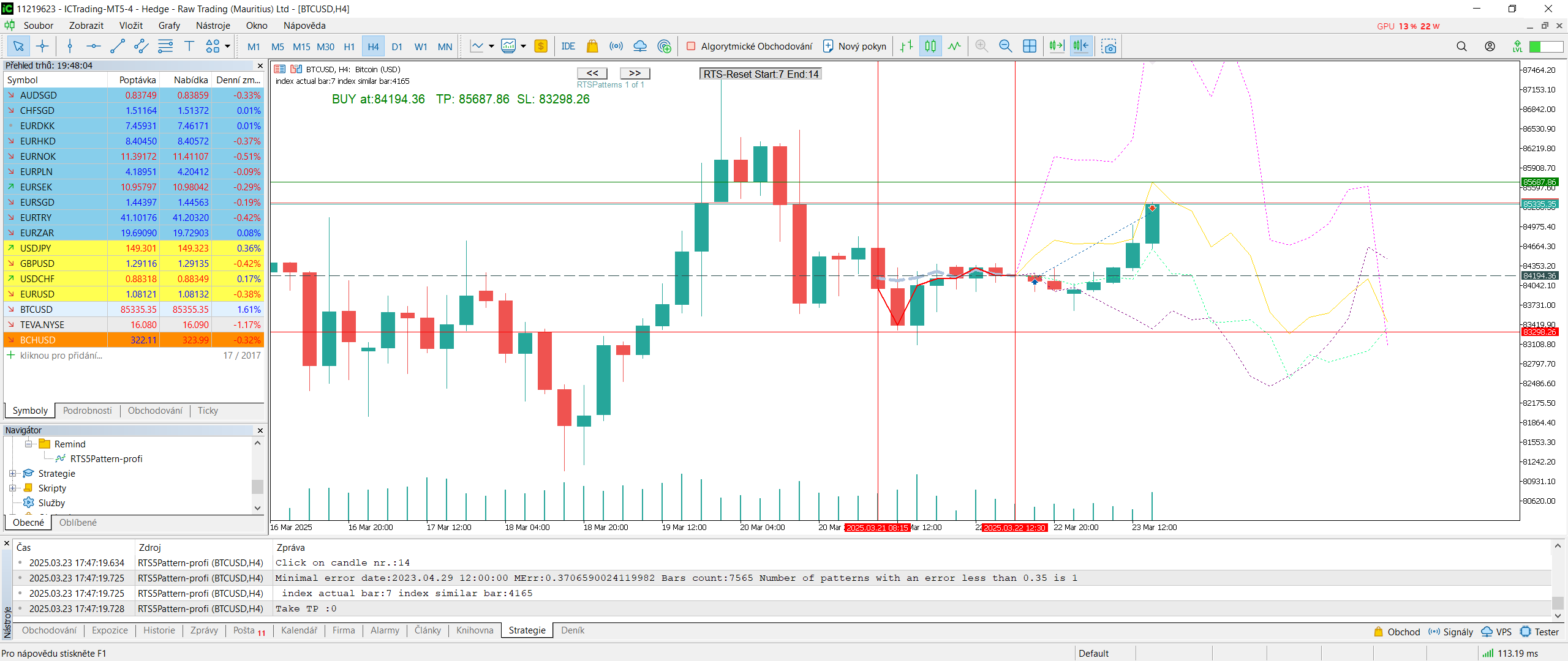 Chart BTCUSD, H4, 2025.03.23 16:48 UTC, Raw Trading (Mauritius) Ltd, MetaTrader 5, Real