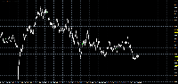 Chart AUDUSD, D1, 2025.03.24 23:56 UTC, InstaFintech Ltd., MetaTrader 4, Demo