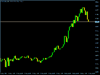 Graphique BTCUSD, H1, 2025.03.24 23:20 UTC, AMarkets LLC, MetaTrader 4, Real