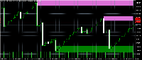 Chart Crash 300 Index, M1, 2025.03.24 22:43 UTC, Deriv.com Limited, MetaTrader 5, Demo