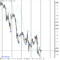Chart EURUSD.c, H1, 2025.03.24 23:17 UTC, FXCE Limited, MetaTrader 5, Real