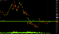 Chart EURUSD, M1, 2025.03.24 23:32 UTC, OnEquity Ltd, MetaTrader 5, Real