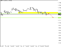 Chart EURUSDs, H4, 2025.03.24 23:51 UTC, XS Fintech Ltd, MetaTrader 5, Real