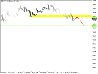 Chart EURUSDs, H4, 2025.03.24 23:52 UTC, XS Fintech Ltd, MetaTrader 5, Real