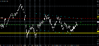Chart GBPJPY, H4, 2025.03.24 23:34 UTC, InstaFintech Ltd., MetaTrader 4, Demo