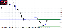 Graphique GBPJPY, M15, 2025.03.24 22:51 UTC, Raw Trading Ltd, MetaTrader 4, Demo