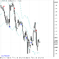 Chart GBPUSD.c, H1, 2025.03.24 23:15 UTC, FXCE Limited, MetaTrader 5, Real