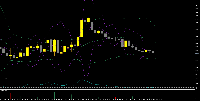 Graphique HKG33, M30, 2025.03.24 23:07 UTC, Infinox Limited, MetaTrader 5, Real