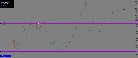 Chart !STANDARD_C, M1, 2025.03.24 23:13 UTC, Deriv.com Limited, MetaTrader 5, Demo