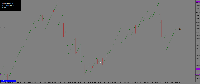 Chart !STANDARD_C, M1, 2025.03.24 23:56 UTC, Deriv.com Limited, MetaTrader 5, Demo