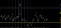 Chart USDCAD, H4, 2025.03.24 23:43 UTC, InstaFintech Ltd., MetaTrader 4, Demo