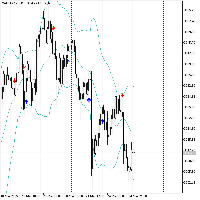 Graphique XAUUSD.c, H1, 2025.03.24 23:14 UTC, FXCE Limited, MetaTrader 5, Real