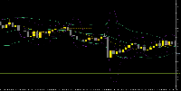 Chart XAUUSD, H1, 2025.03.24 23:08 UTC, Infinox Limited, MetaTrader 5, Real