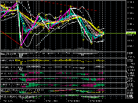 Chart XAUUSD, M30, 2025.03.24 23:39 UTC, Acetop Global Markets Group Limited, MetaTrader 5, Real